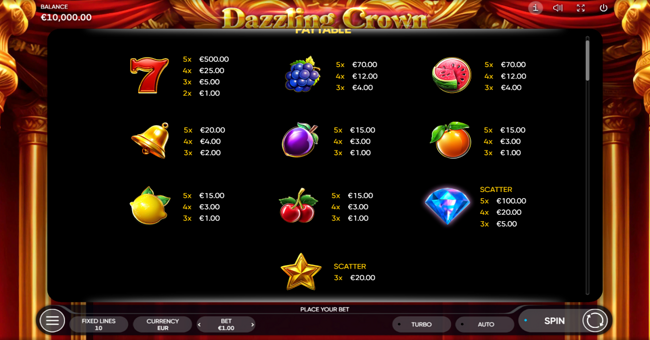 dazzling crownpaytable paytable