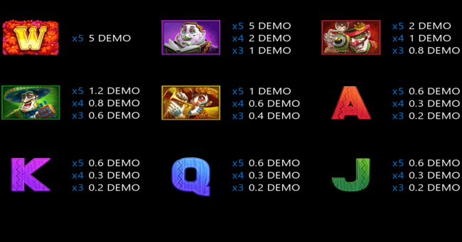 dead bride paytable paytable