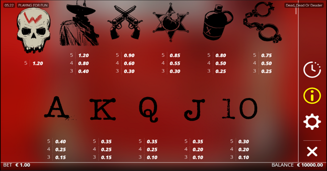 dead dead or deader paytable paytable