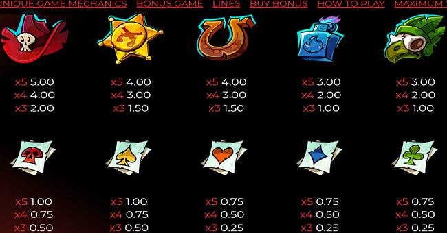 dead gun paytable paytable