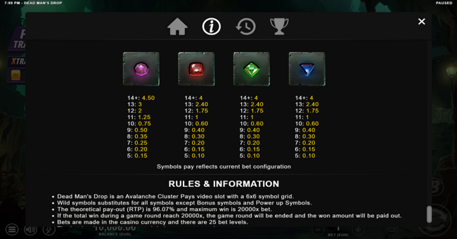 dead mans drop paytable 2 paytable