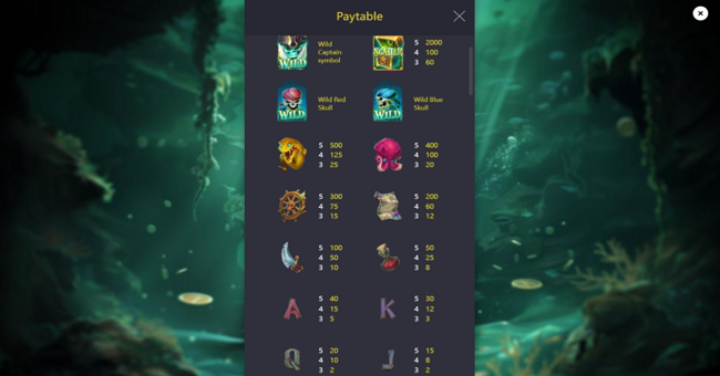 dead mans riches paytable paytable