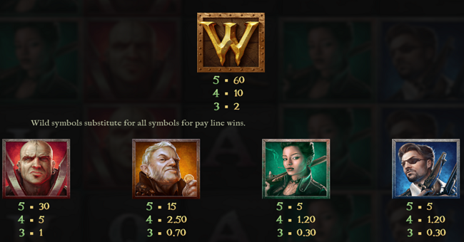 dead mans trail dream drop paytable 1 paytable