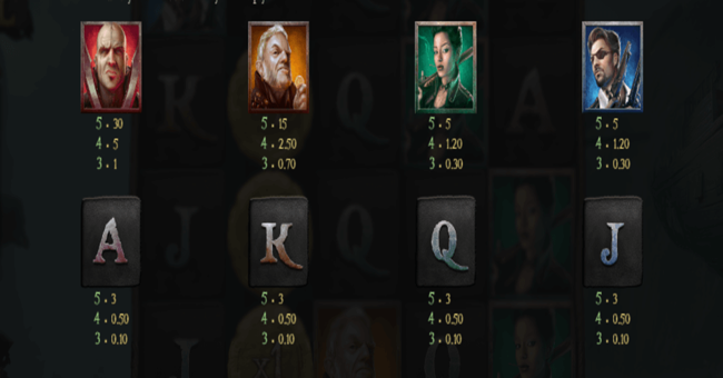 dead mans trail paytable2 paytable