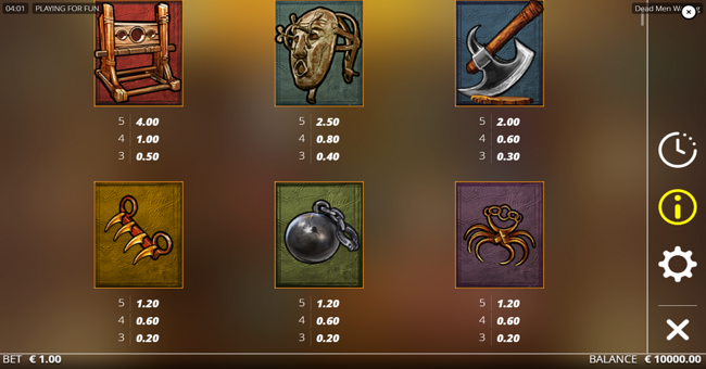 dead men walking paytable 1 paytable