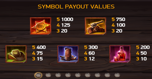 dead or alive 2 paytable 1 paytable