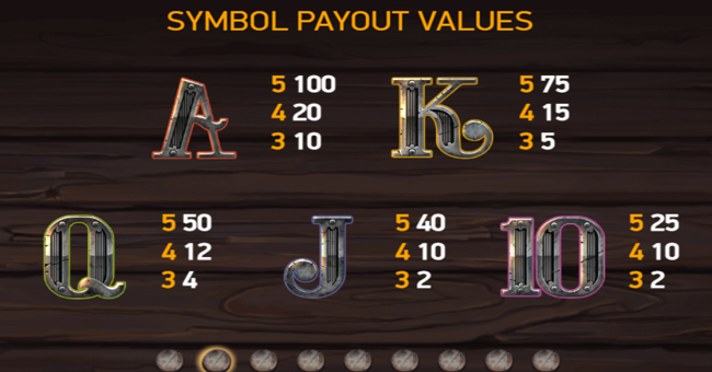 dead or alive 2 paytable 2 paytable