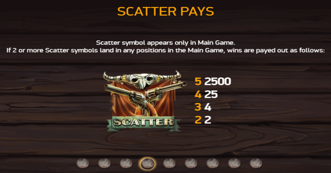 dead or alive 2 paytable 3 paytable