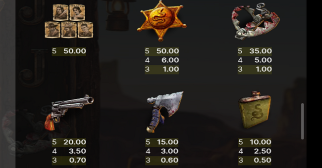 dead or alive 3 wanted paytable 1 paytable