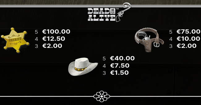 dead or alive paytable 1 paytable