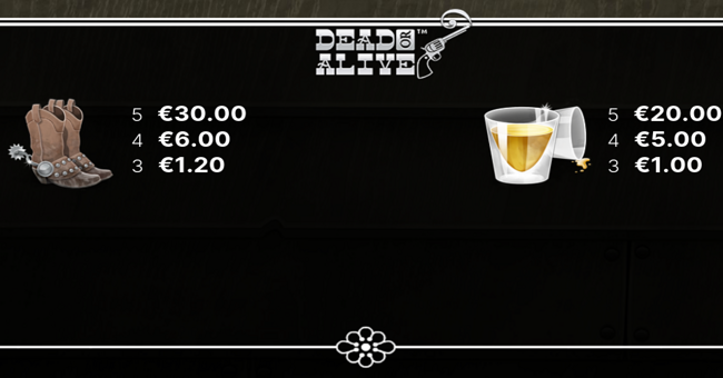 dead or alive paytable 2 paytable