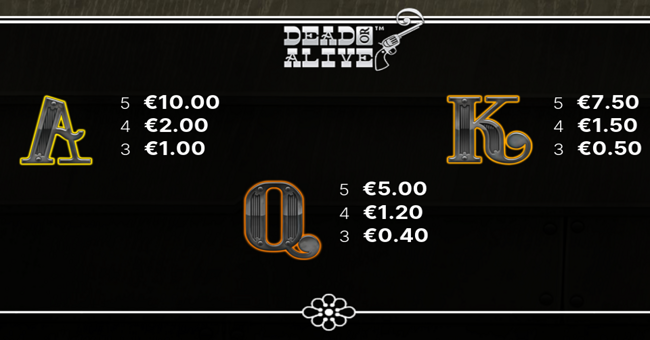 dead or alive paytable 3 paytable