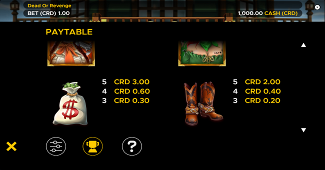 dead or revenge paytable 3 paytable