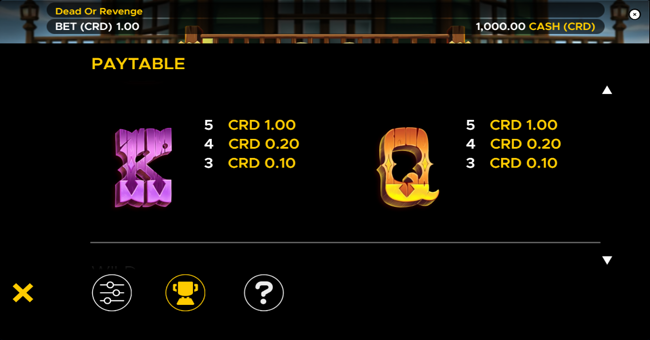 dead or revenge paytable 5 paytable