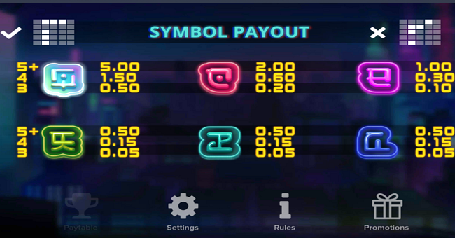 deadcode paytable paytable