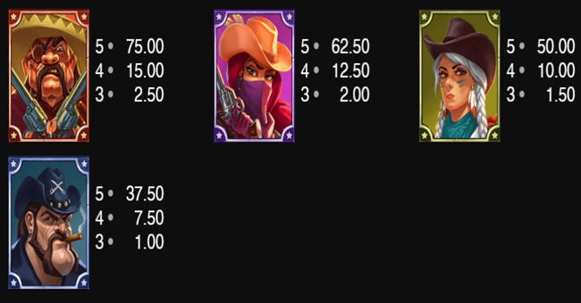 deadly 5 paytable 2 paytable