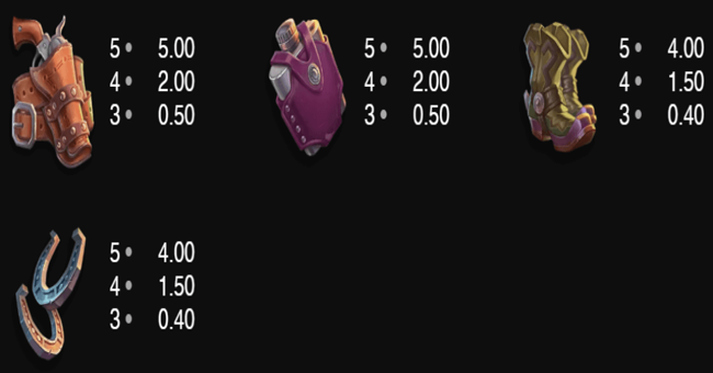 deadly 5 paytable 3 paytable