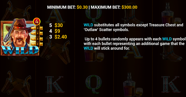 deadly outlaw paytable 1 paytable