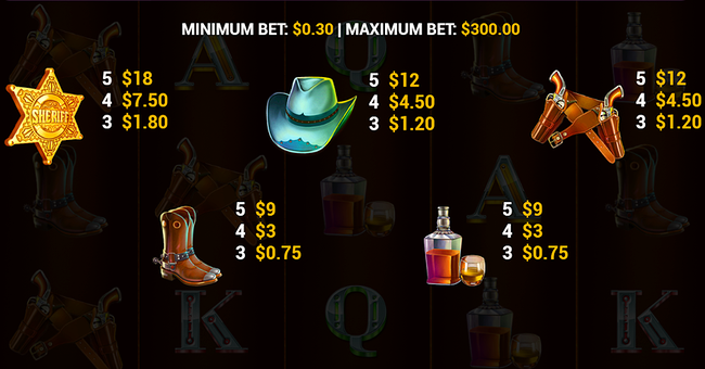 deadly outlaw paytable 2 paytable