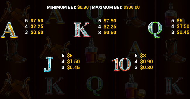 deadly outlaw paytable 3 paytable