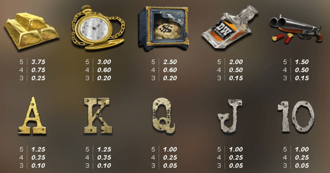 deadwood xnudge paytable paytable