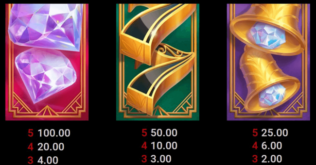 deco diamonds deluxe paytable 2 paytable