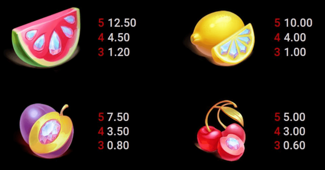 deco diamonds deluxe paytable 3 paytable