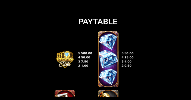 deco diamonds elite paytable 1 paytable