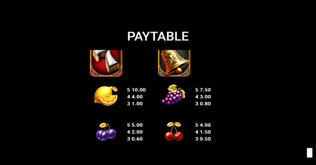 deco diamonds elite paytable 3 paytable