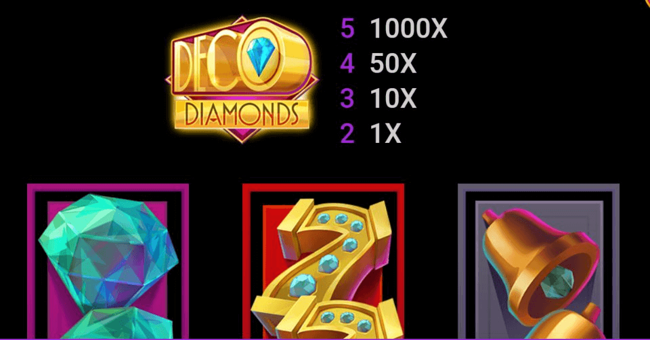 deco diamonds paytable 1 paytable