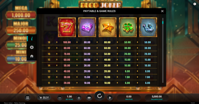 deco joker paytable 1 paytable