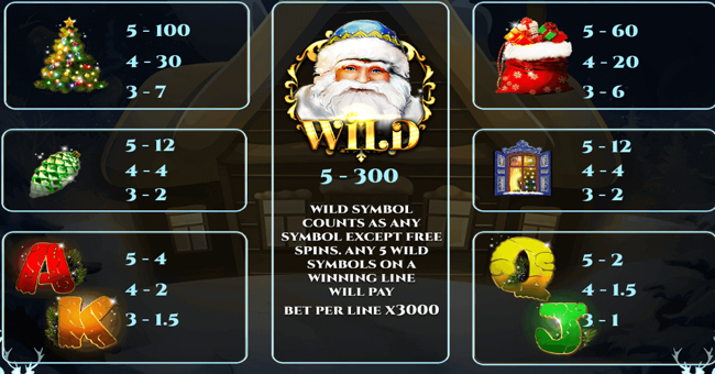 ded moroz paytable paytable