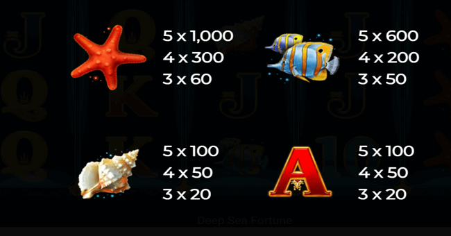 deep sea fortune paytable 2 paytable