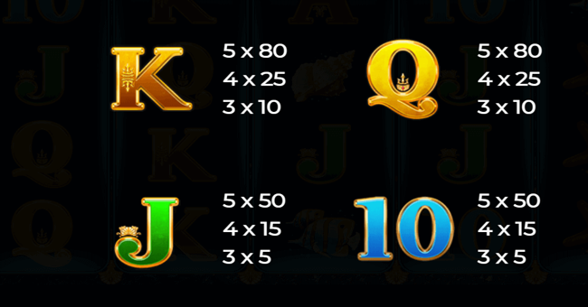 deep sea fortune paytable 3 paytable