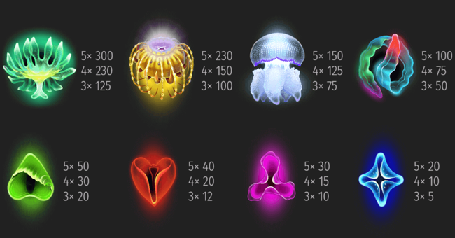 deep sea paytable paytable