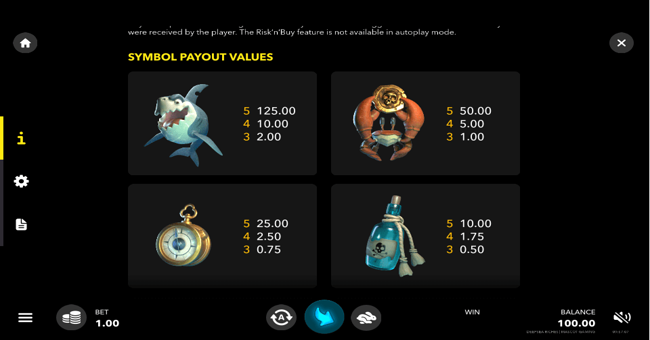 deepsea riches paytable1 paytable