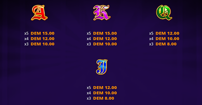 deluxe wilds paytable 2 paytable