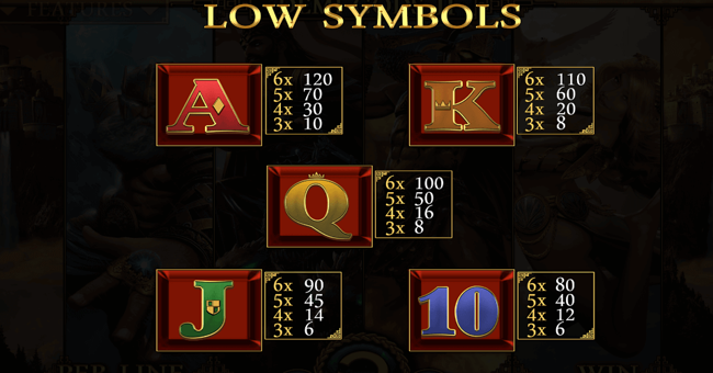 demi gods 2 expanded edition paytable 2 paytable