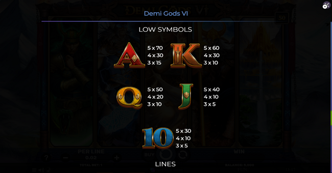 demi gods 6 paytable 2 paytable