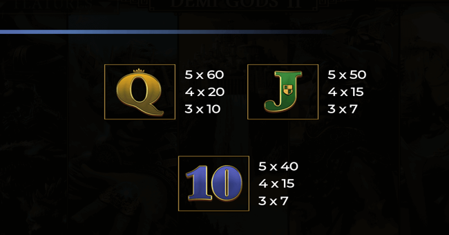 demi gods ii paytable 4 paytable