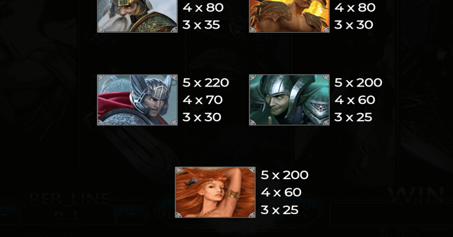 demi gods iii 15 lines paytable 2 paytable