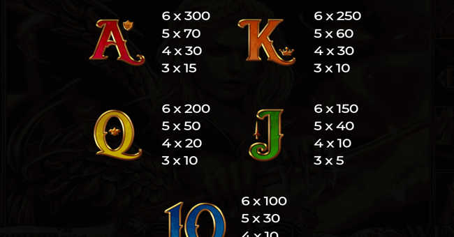 demi gods iv christmas edition paytable 3 paytable