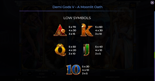 demi gods v a moonlit oath paytable 2 paytable