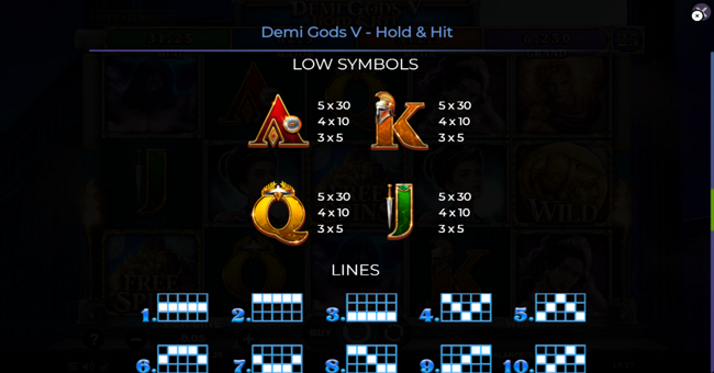 demi gods v hold and hit paytable 3 paytable