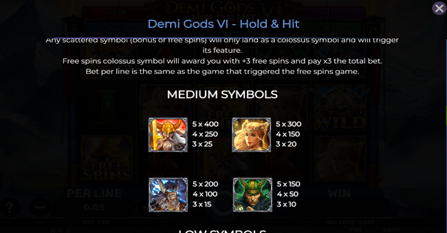 demi gods vi hold and hit paytable 2 paytable