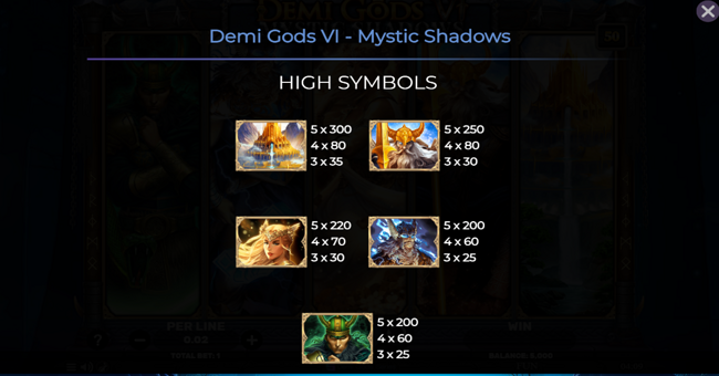 demi gods vi mystic shadows paytable 1 paytable