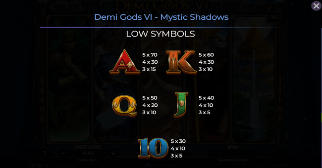 demi gods vi mystic shadows paytable 2 paytable