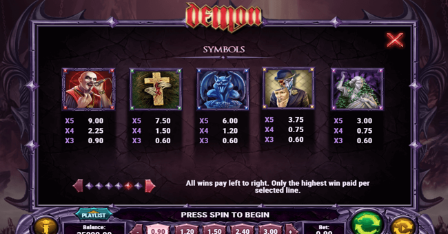 demon 1 paytable