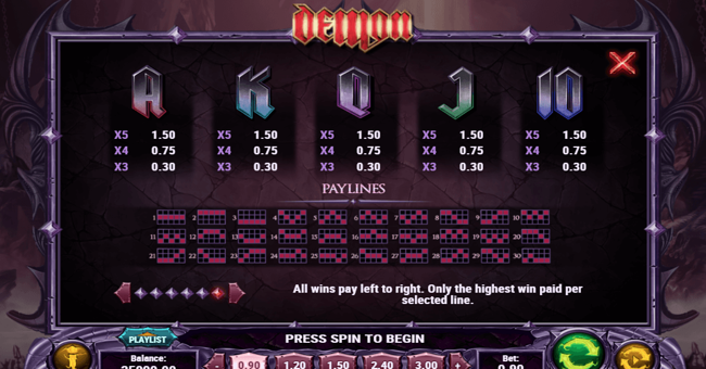 demon 2 paytable