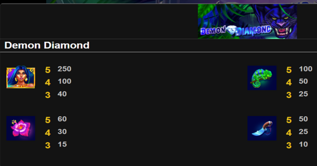demon diamond paytable 1 paytable